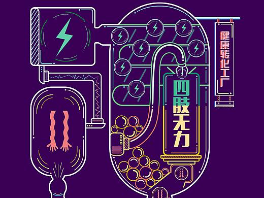 快克胶囊—健康转化工厂