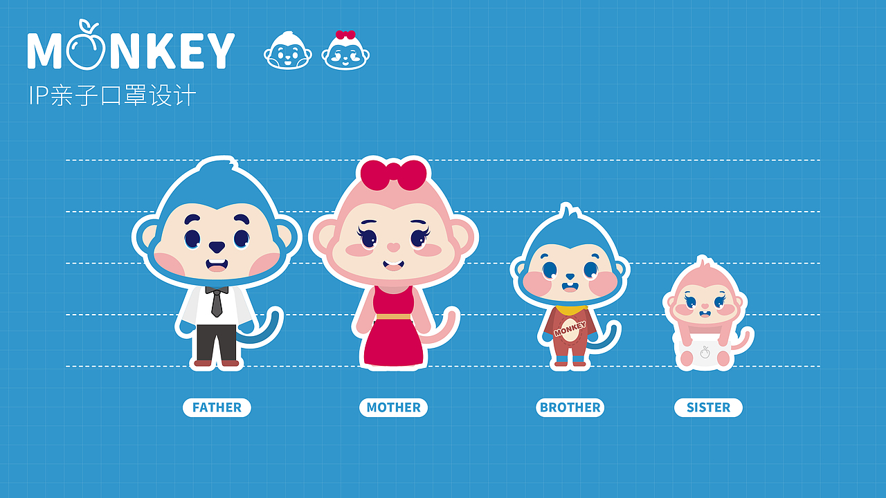 明尔康 × 五颗蛋 | 口罩IP系列设计（图ZMjg4ODcwNjc2） - IP形象 - 站酷设计师五颗蛋包装设计原创素材 - 站酷ZCOOL