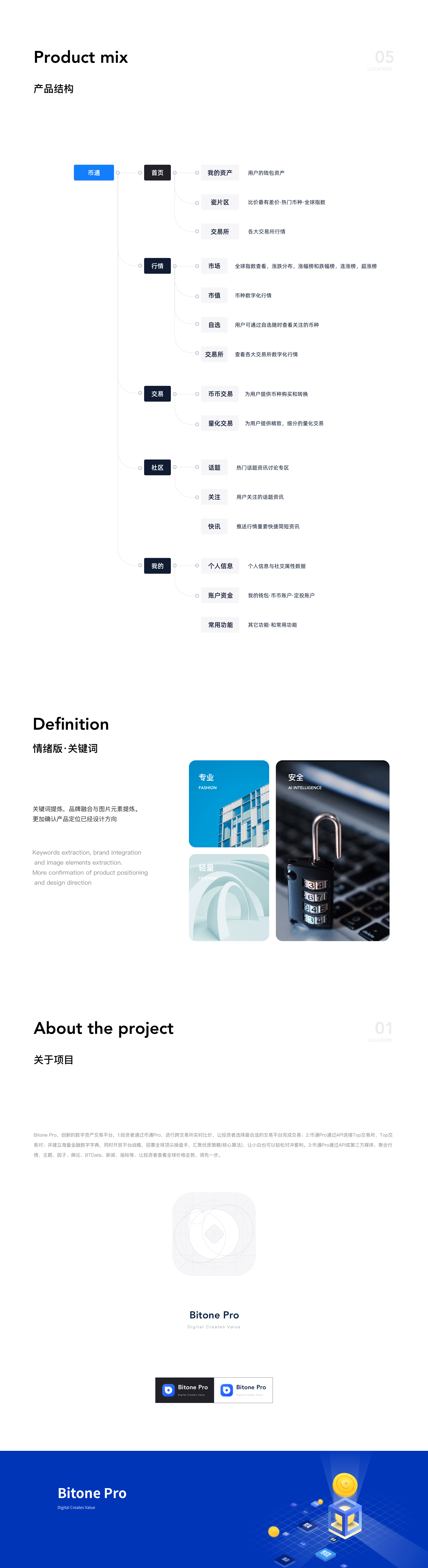 Btione Pro-币通（图ZMjE4NzQxMjQ0） - APP界面 - 站酷设计师老话梅原创素材 - 站酷ZCOOL