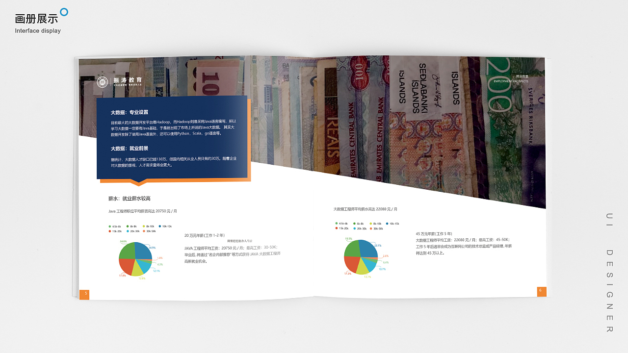 作品集（图ZMTk2MzEyMzY4） - 其他UI - 站酷设计师志超Design原创素材 - 站酷ZCOOL