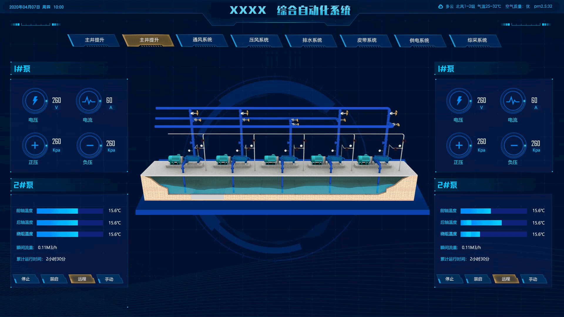 数据可视化ui（图ZMjc0NDk4MTM2） - 软件界面 - 站酷设计师li腾原创素材 - 站酷ZCOOL