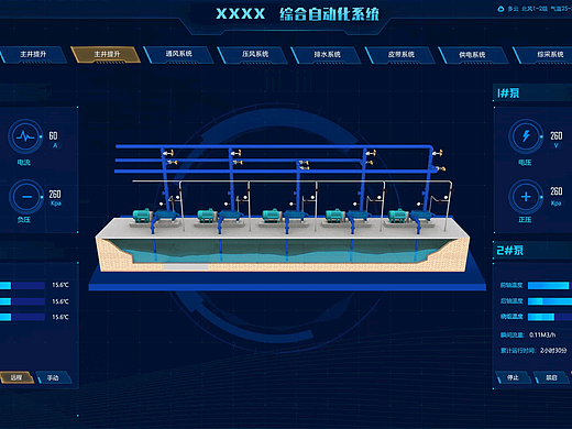 数据可视化ui
