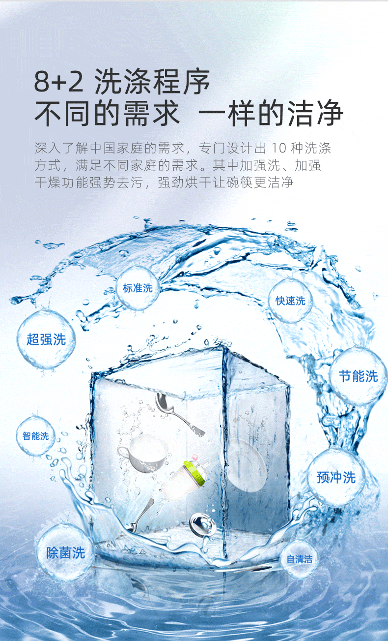 洗碗机三维详情