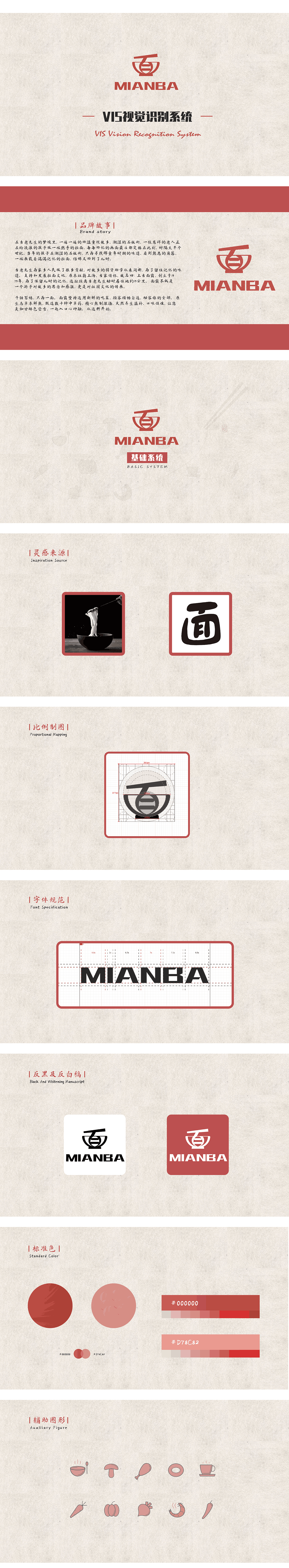 VIS——面霸(原创)