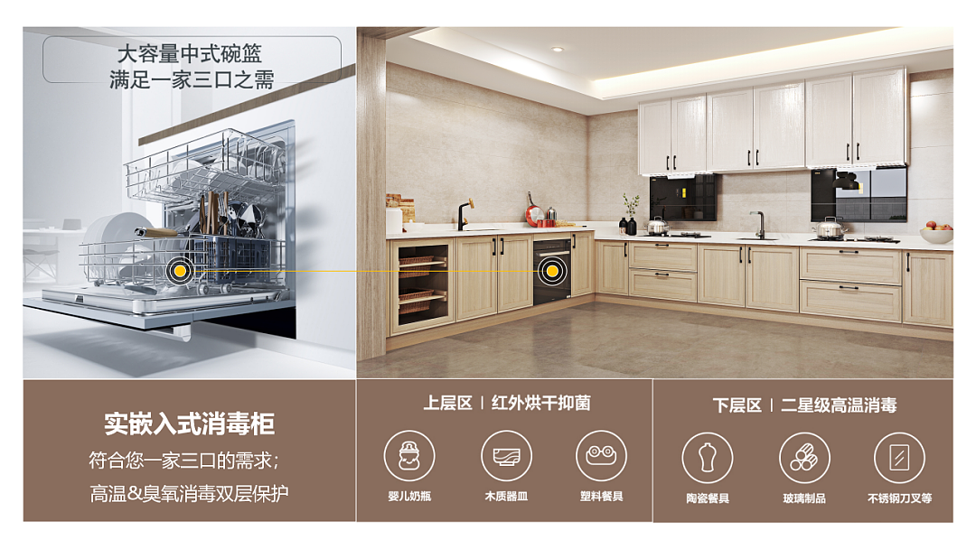 「金跃设计」缔造金点设计，跃见非凡生活（图ZMjU3NzIzNjY0） - 家装设计 - 站酷设计师未来空间原创素材 - 站酷ZCOOL