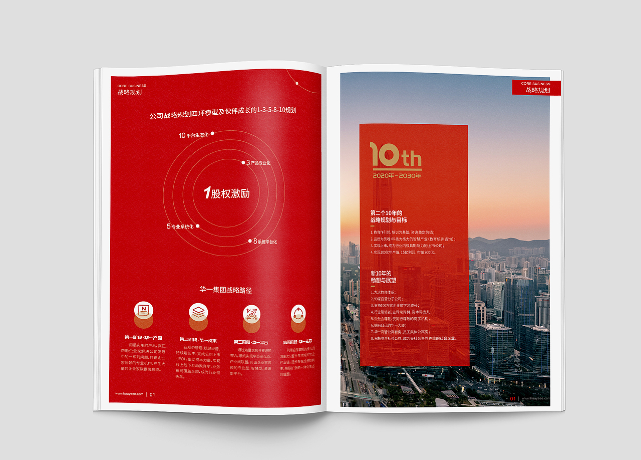 作品集-画册合集（图ZMjExNTIzMDc2） - 书籍/画册 - 站酷设计师高高_Gao原创素材 - 站酷ZCOOL