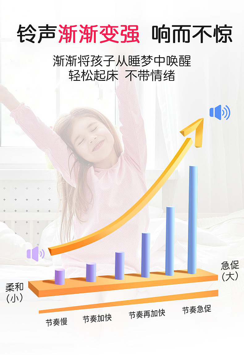 学习小闹钟（图ZMjcyODA5NTA0） - 电商 - 站酷设计师VC电商设计原创素材 - 站酷ZCOOL