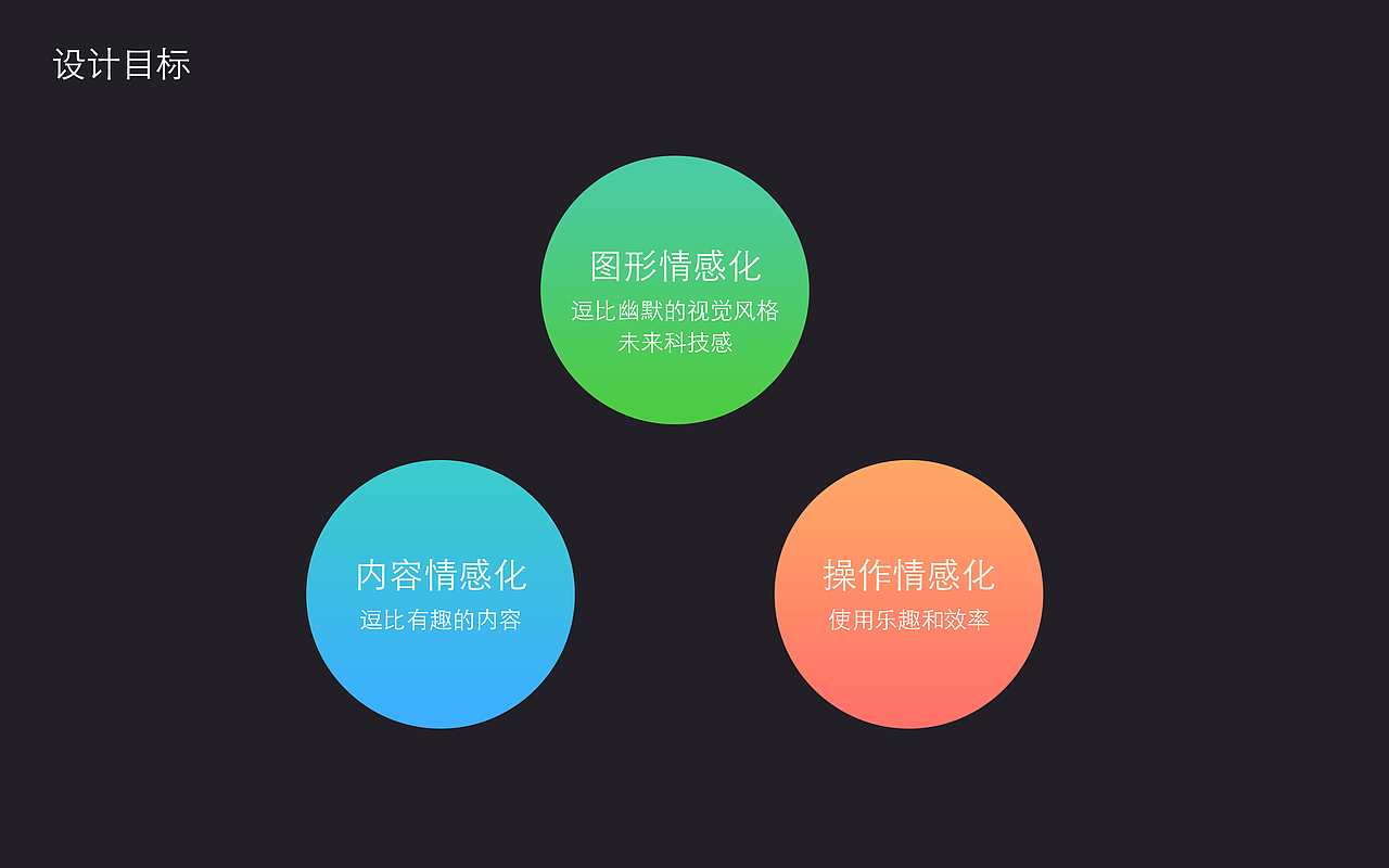 支付宝10年账单案例分享