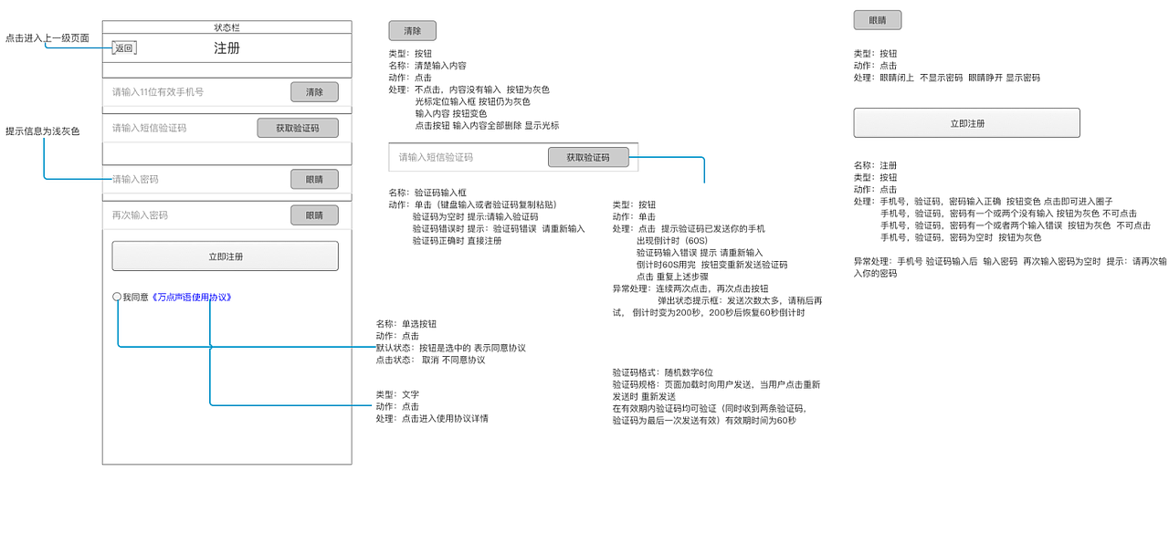 交互、流程、信息架构