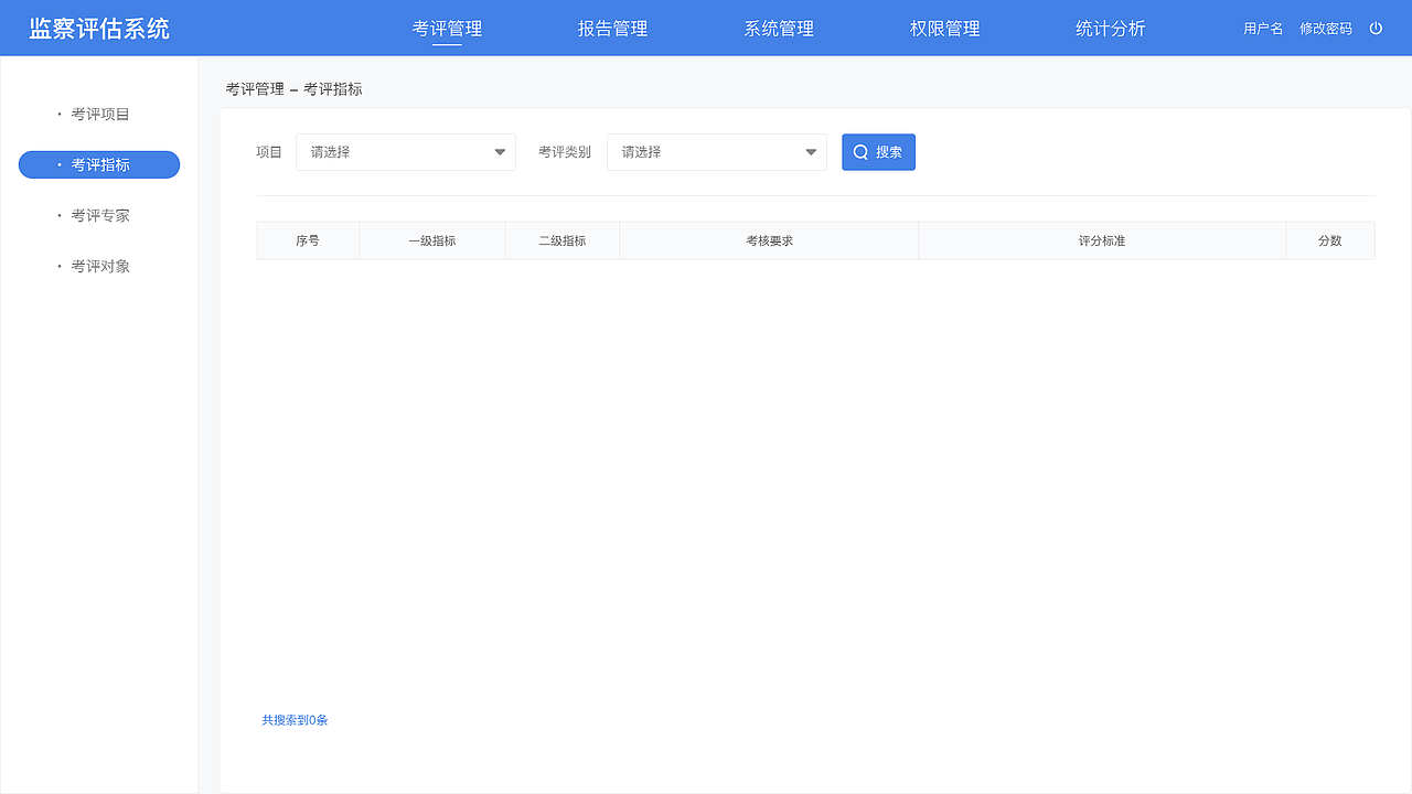 监察ping'gu'xi't（图ZMTU2NTA0MjQ4） - 软件界面 - 站酷设计师处处皆风景原创素材 - 站酷ZCOOL