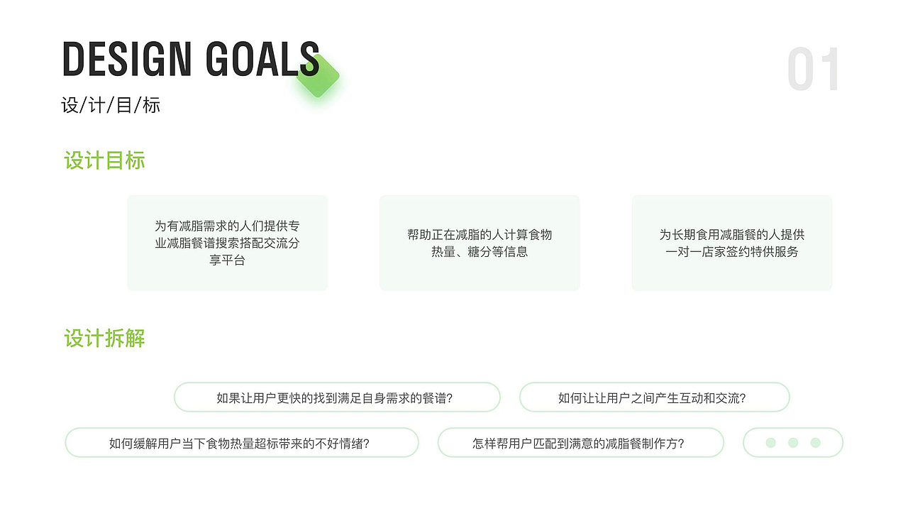 最近班次学员界面练习作品展示（上）（图ZMjU0NDI4MTk2） - APP界面 - 站酷设计师新像素UI教育原创素材 - 站酷ZCOOL