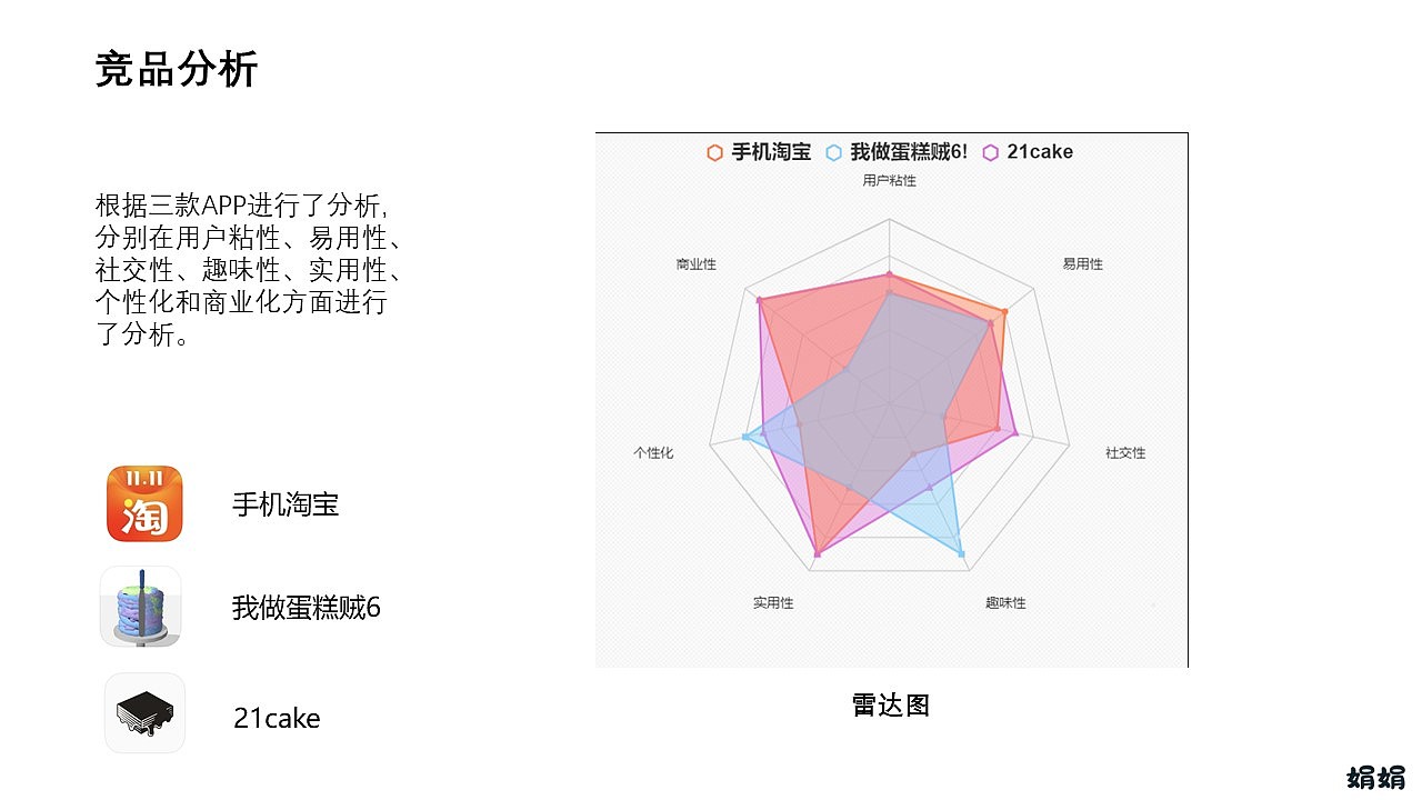 作品集（上）（图ZMjQ5NjEzMjU2） - 海报 - 站酷设计师娟娟啵啵原创素材 - 站酷ZCOOL