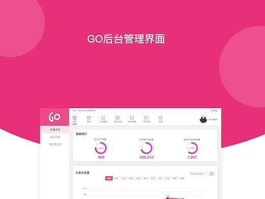 GO后台管理