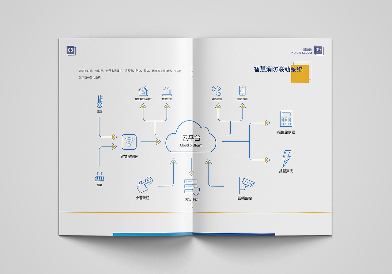 宣传册（图ZMTU0NTg1NDIw） - 书籍/画册 - 站酷设计师魏艺鑫原创素材 - 站酷ZCOOL