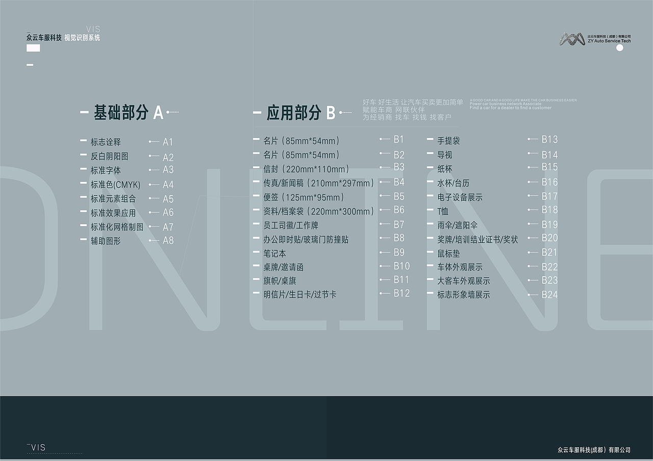 车服品牌VI（图ZMTM3NzA0NTQ4） - 品牌 - 站酷设计师很火很英俊原创素材 - 站酷ZCOOL