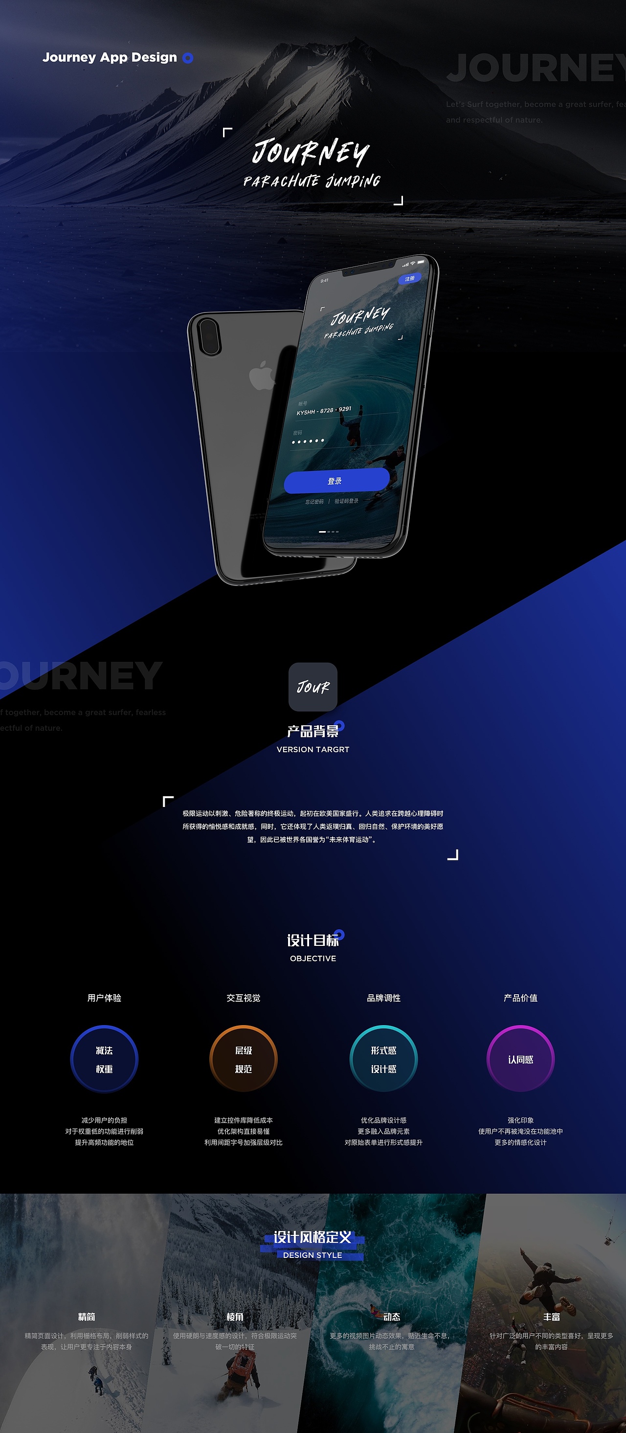极限运动App设计（图ZMTkyNTU3MzY0） - APP界面 - 站酷设计师zzyung原创素材 - 站酷ZCOOL