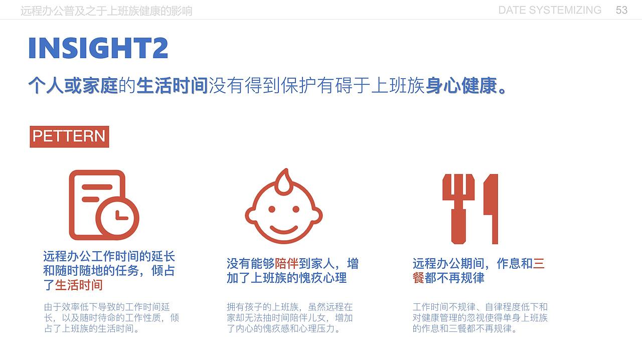 远程办公普及之于上班族健康的影响（图ZMjE5MzI3MTk2） - 交互/UE - 站酷设计师闫雪1204原创素材 - 站酷ZCOOL