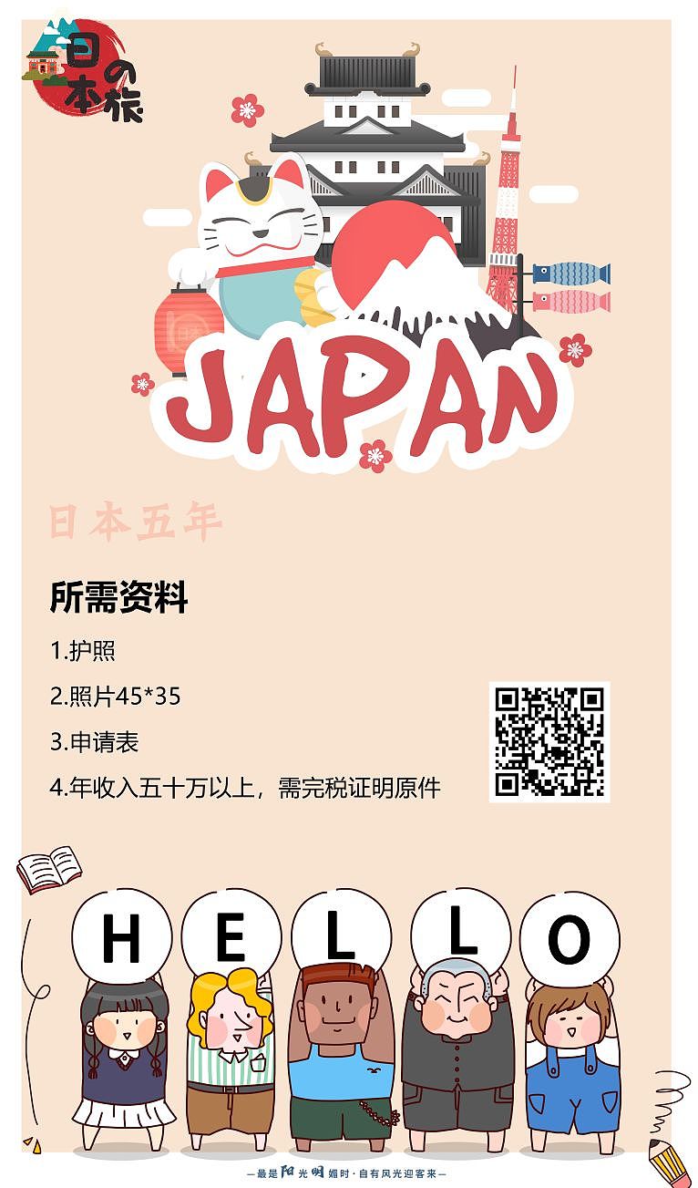 签证设计图（图ZMzU4MzQxNzY4） - 海报 - 站酷设计师yx011原创素材 - 站酷ZCOOL