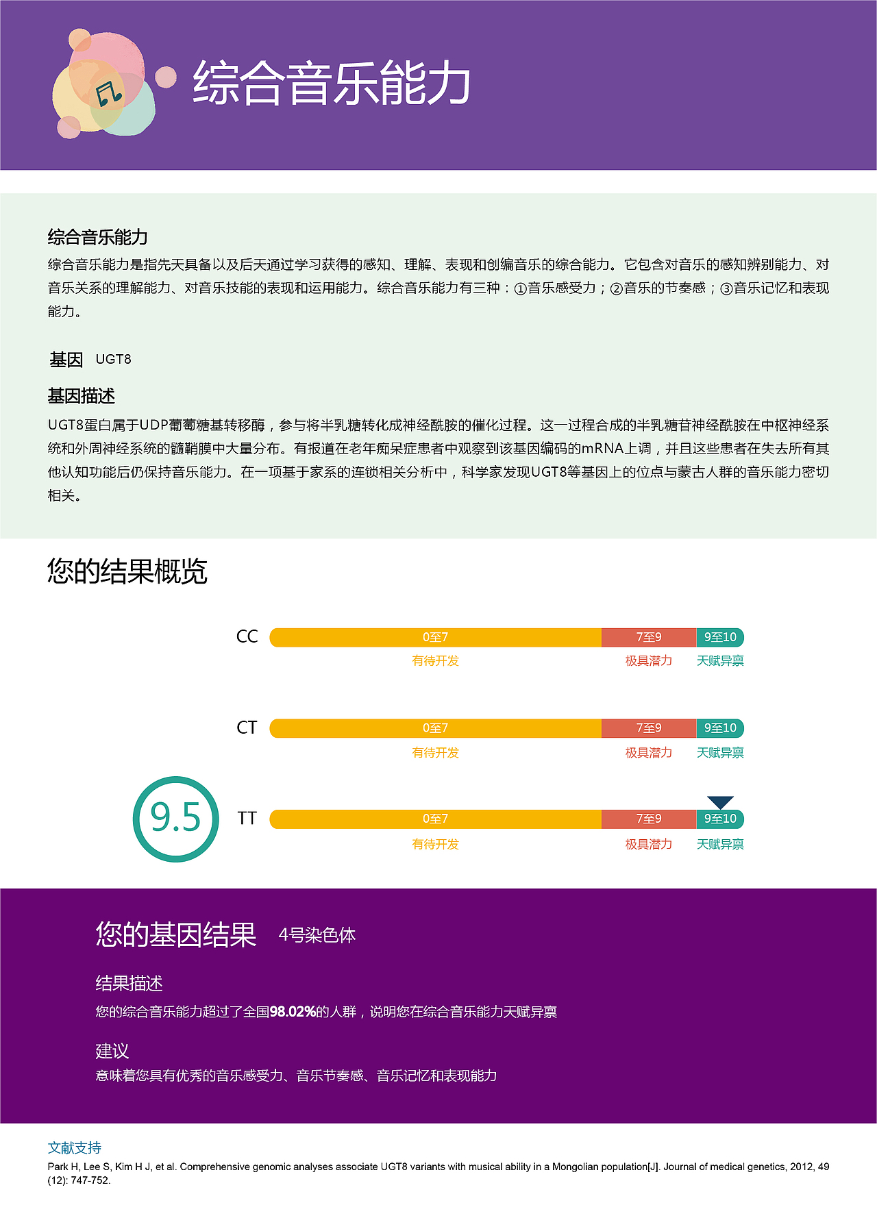 基因检测（图ZOTExMzY3MDg=） - 宣传物料 - 站酷设计师Jcdong董原创素材 - 站酷ZCOOL