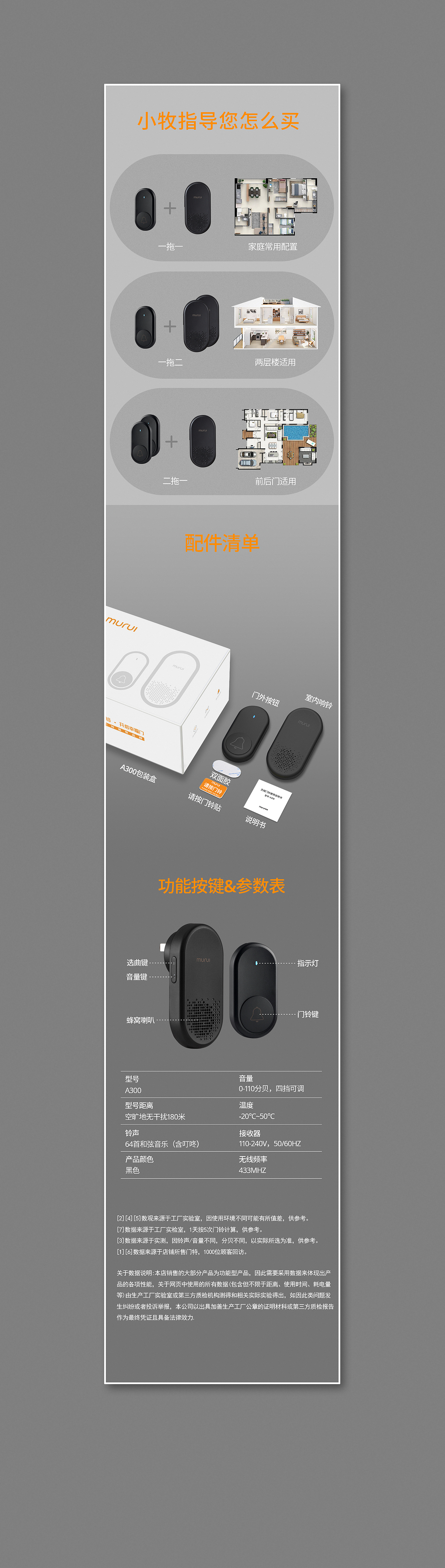 平面设计 | 牧锐无线门铃详情页设计（图ZMjUwNjQxMDQw） - 电商 - 站酷设计师形之森摄影工作室原创素材 - 站酷ZCOOL