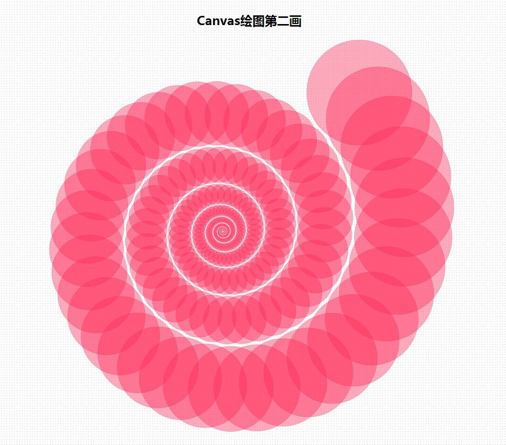 Canvas画布 矩阵绘图（图ZMzk0ODE2MjA=） - 个人网站 - 站酷设计师言图原创素材 - 站酷ZCOOL