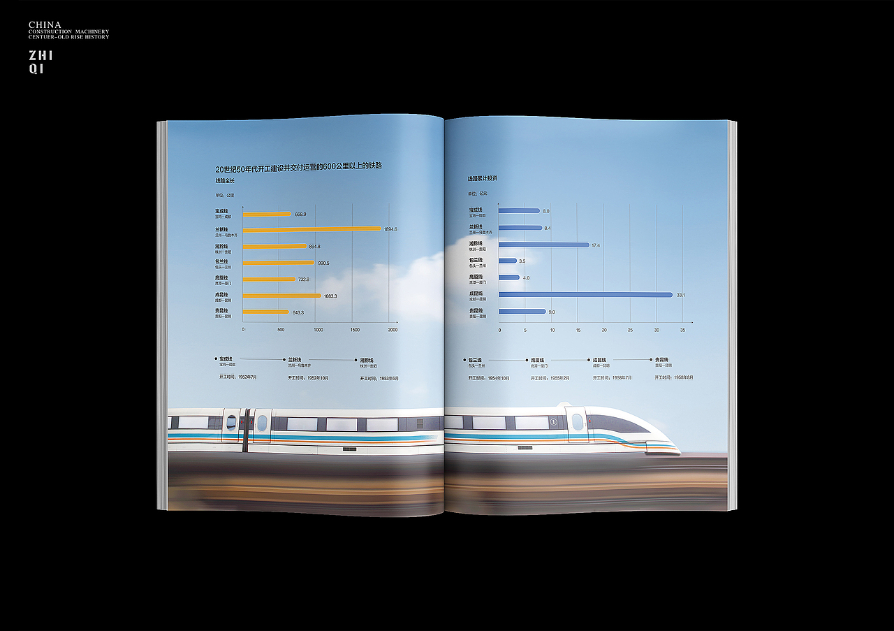 《重器:崛起背后》