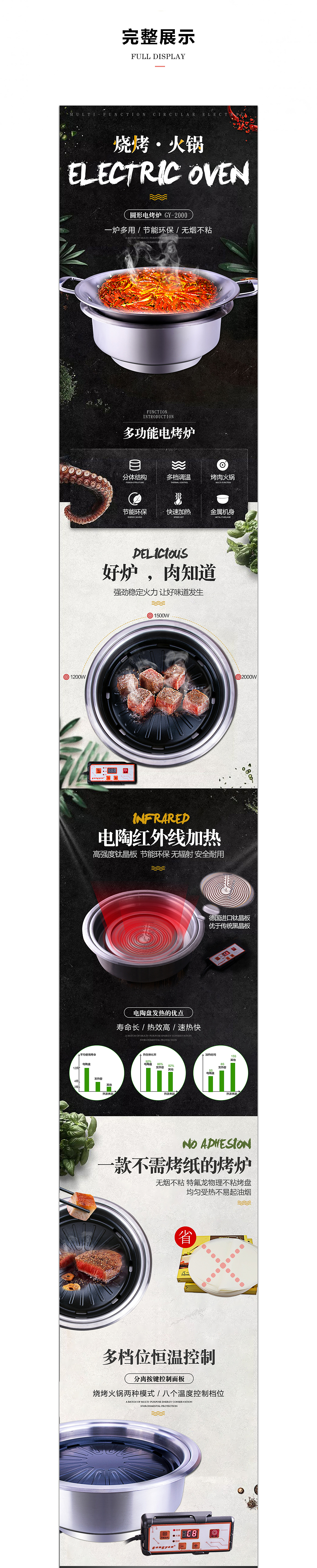 多功能电烤炉详情页设计（图ZMTI2NjkzOTUy） - 电商 - 站酷设计师wowwooww原创素材 - 站酷ZCOOL