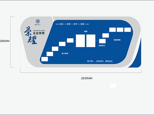 荣誉墙（个人主页-ZNTMzMzA3NDA=） - 宣传物料 - 站酷设计师花花花花花李原创素材 - 站酷ZCOOL