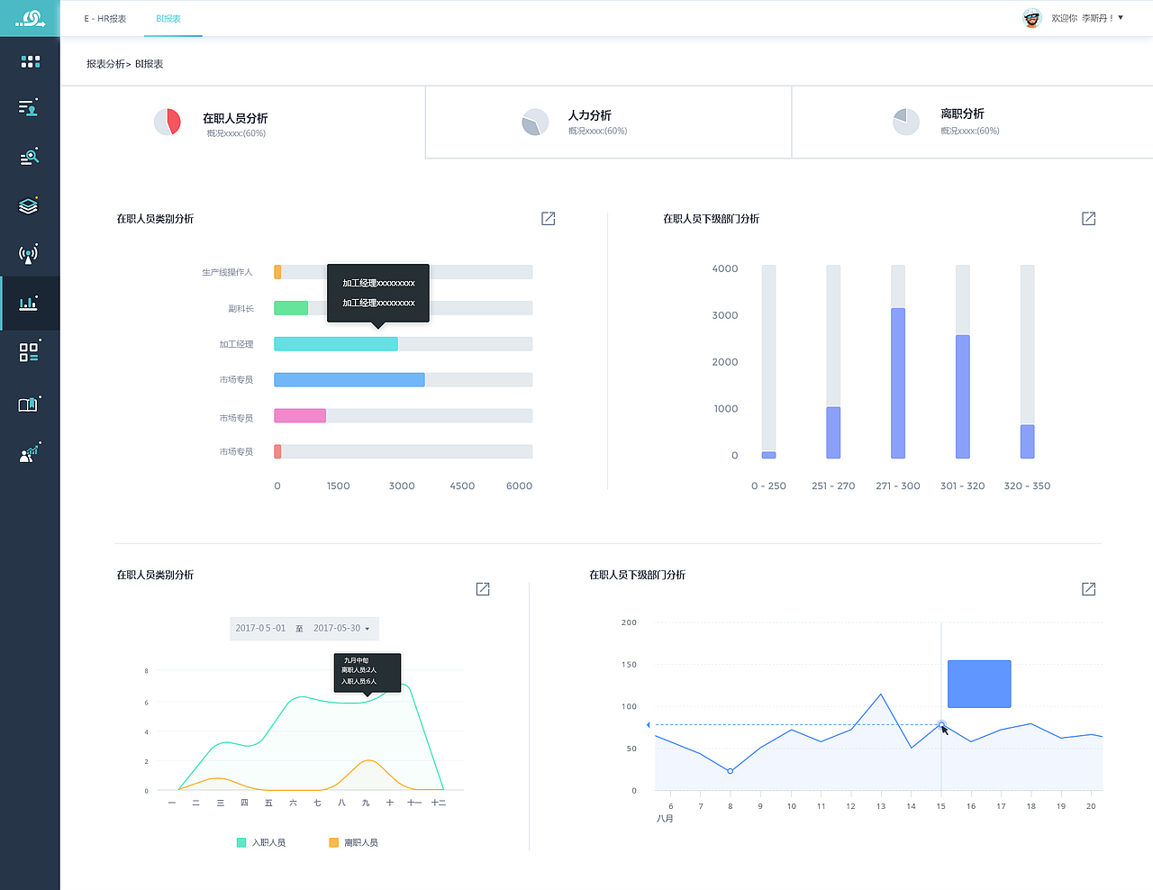 員工之家-后臺設(shè)計（圖ZOTg0NzIxNjA=） - 其他UI - 站酷設(shè)計師全彩原創(chuàng)素材 - 站酷ZCOOL