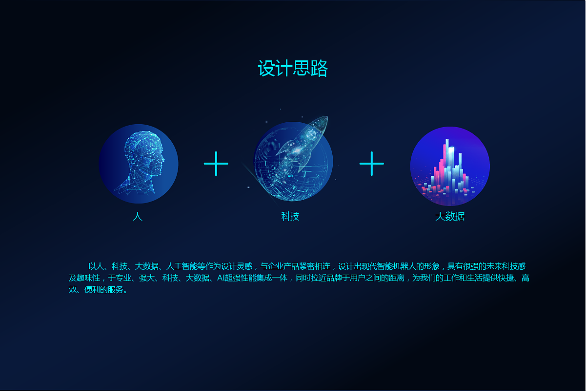大数据、人工智能吉祥物与表情包设计