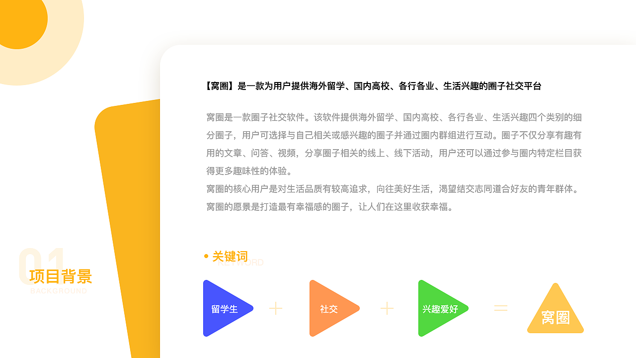 窝圈-APP（图ZMjM2Nzk2OTky） - APP界面 - 站酷设计师Mr_Doya原创素材 - 站酷ZCOOL
