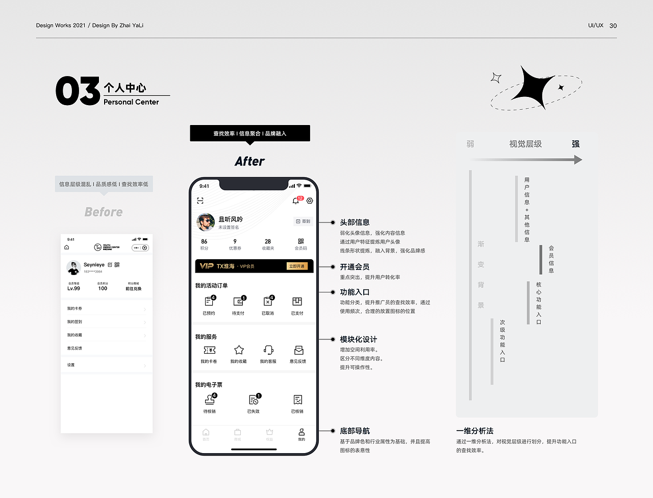 2021年度总结（图ZMjg1NjYxMjM2） - APP界面 - 站酷设计师翟亚丽原创素材 - 站酷ZCOOL
