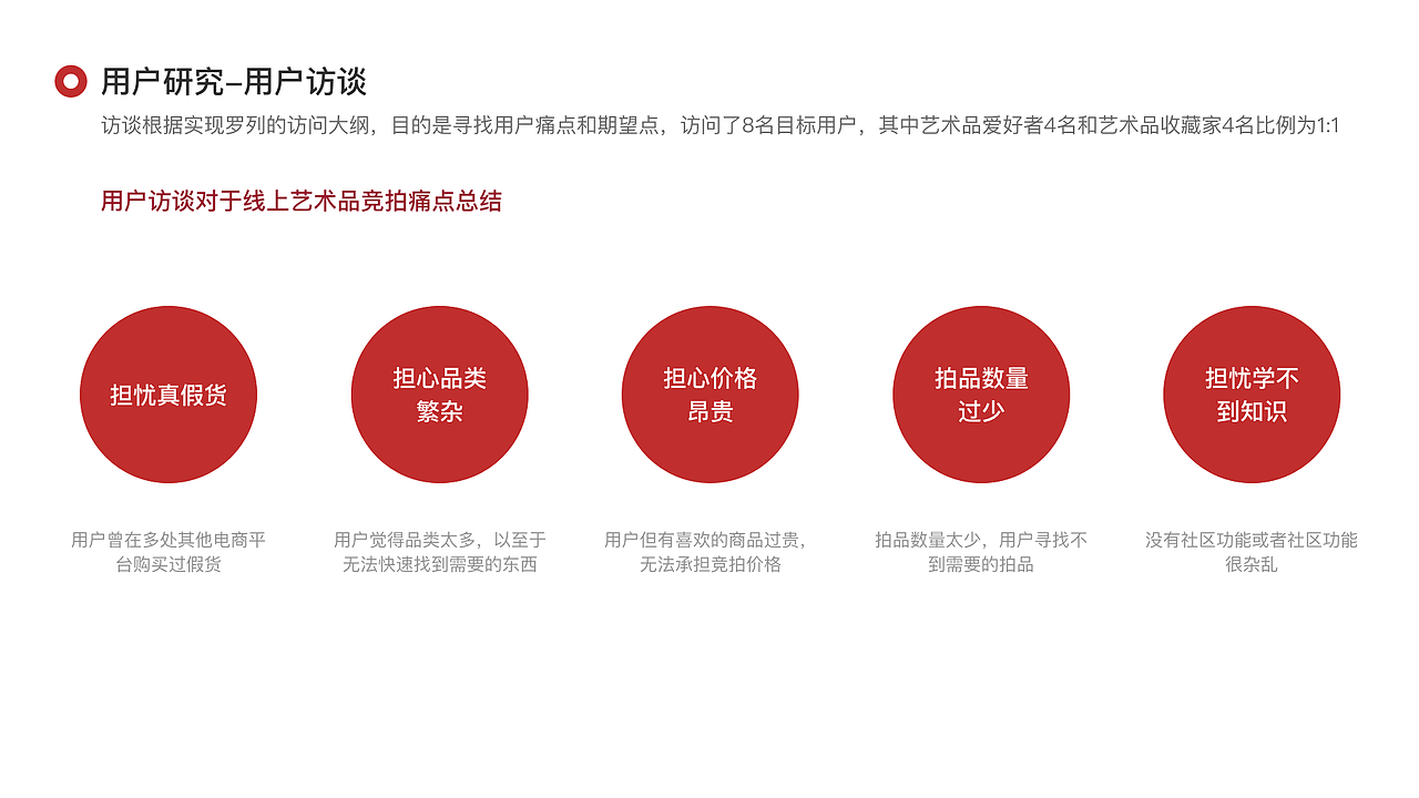 艺术品直播拍卖APP项目-第48组（图ZMTcxOTM2MTIw） - APP界面 - 站酷设计师花火设计原创素材 - 站酷ZCOOL