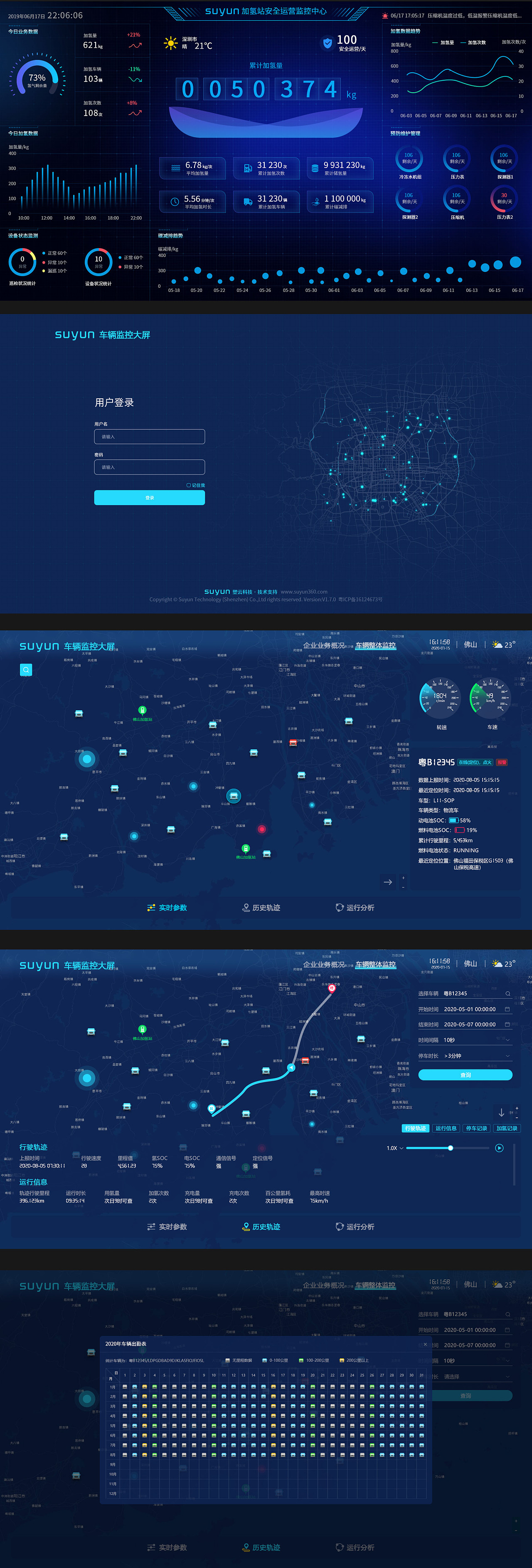 新能源车载大屏数据|网页|其他网页|w汪大米 - 原创作品 - 站酷 (zcoo