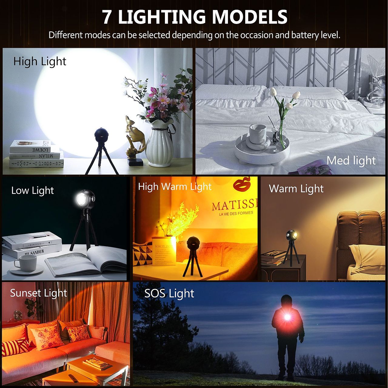 亚马逊主图A+ 之 LED灯