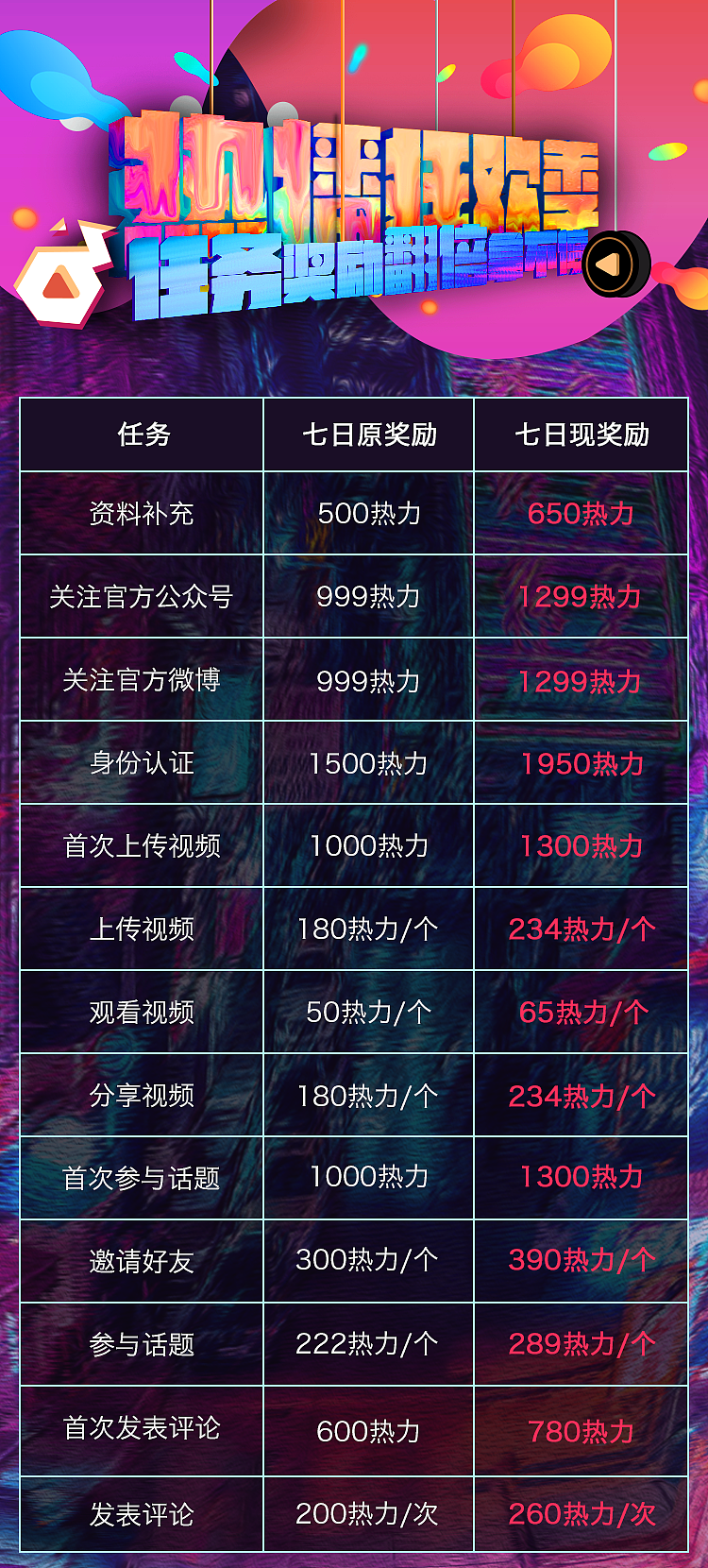 H5活动合集（图ZMTI5MDE0NzY0） - 移动端网页 - 站酷设计师如花zZ原创素材 - 站酷ZCOOL
