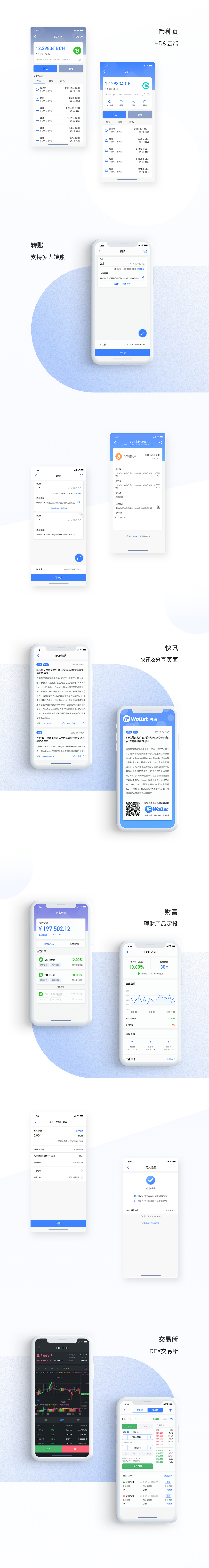 IFWallet APP
