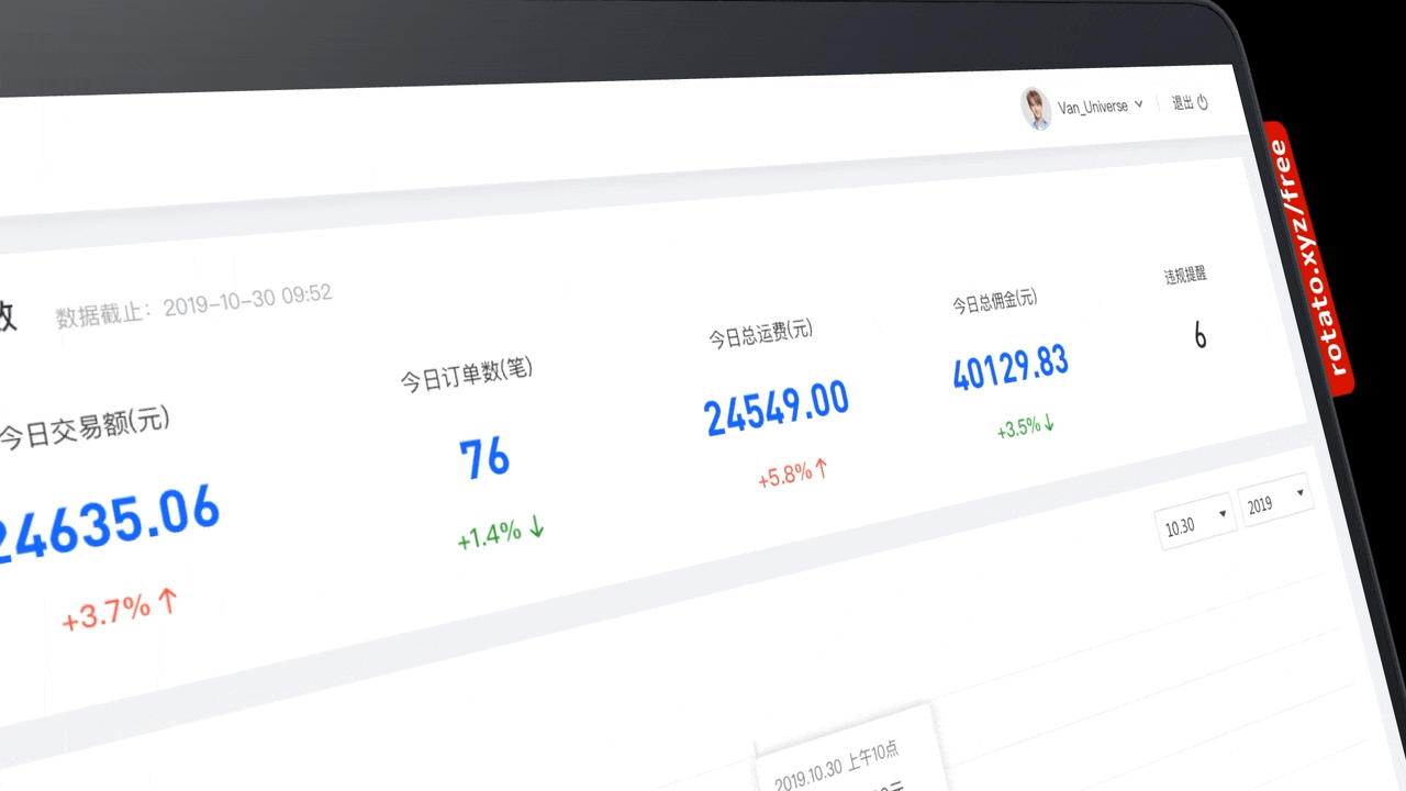 电商公司内部后台管理系统——2020年第一趴（图ZMTkxODU5MzQw） - 软件界面 - 站酷设计师九五八958原创素材 - 站酷ZCOOL