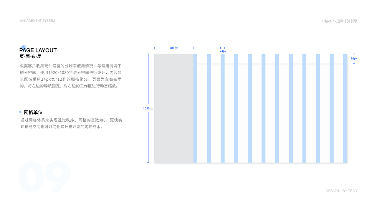 IoT Edge|后台管理平台