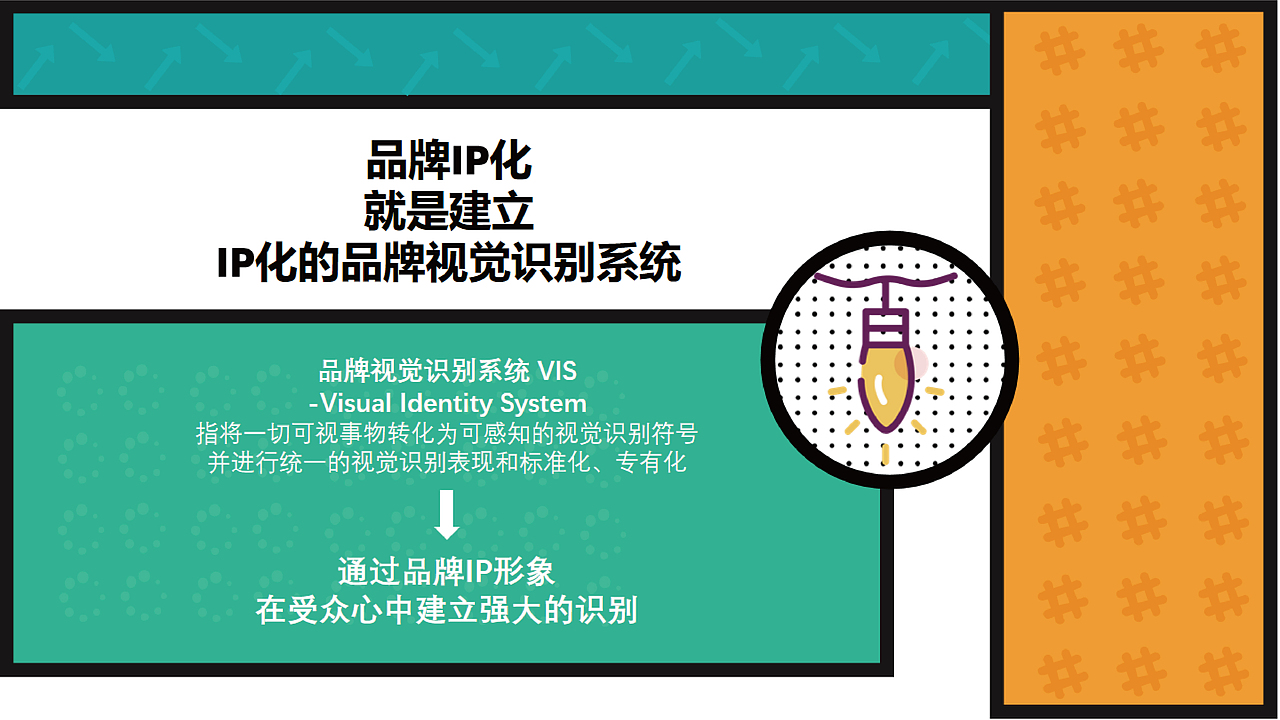 E车牌 品牌IP形象（图ZMjAyNDIxODQw） - 品牌 - 站酷设计师杨洁辉原创素材 - 站酷ZCOOL