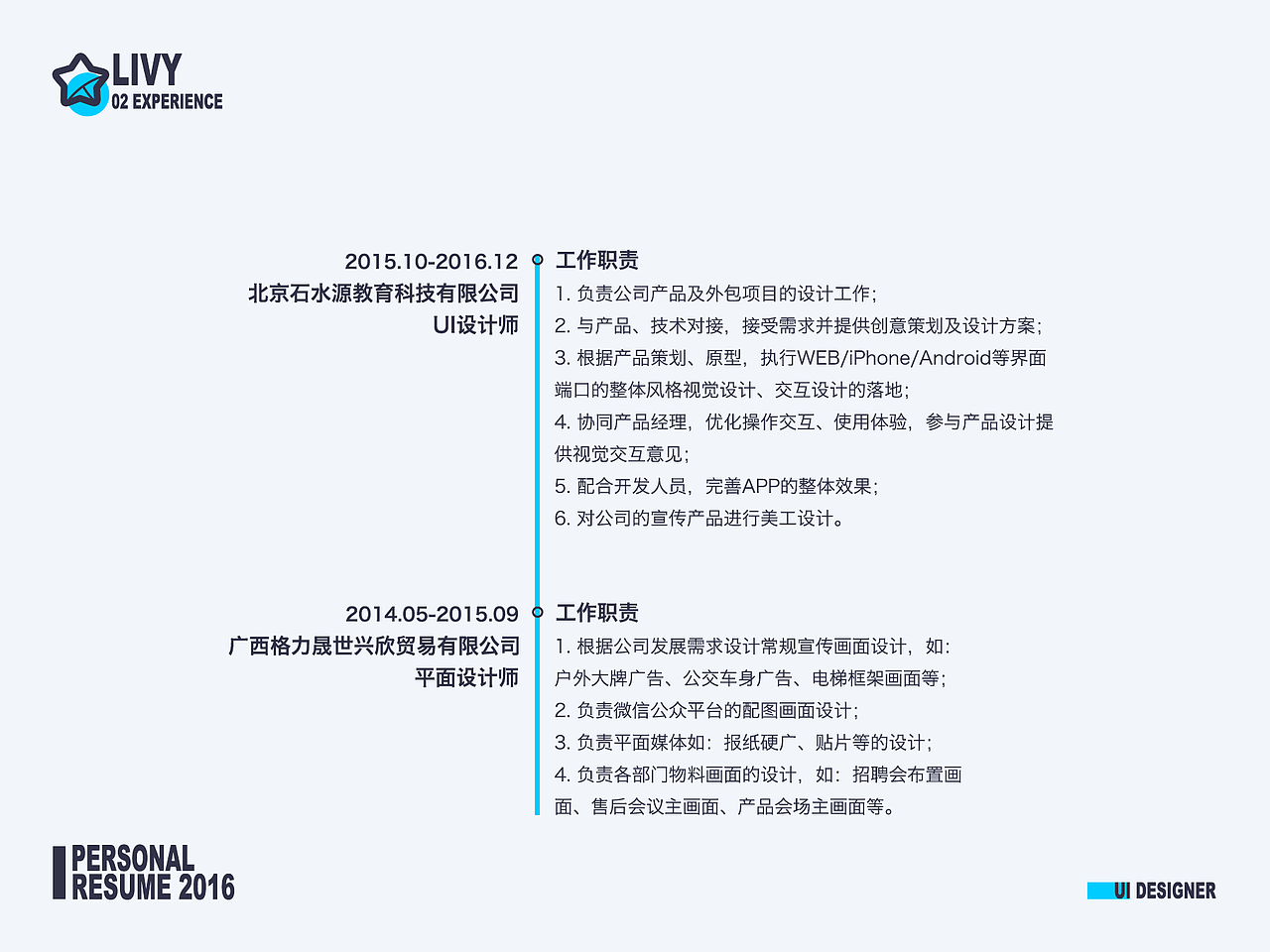 2016作品集（图ZNzQ1NjIwMDg=） - APP界面 - 站酷设计师Livvvy原创素材 - 站酷ZCOOL