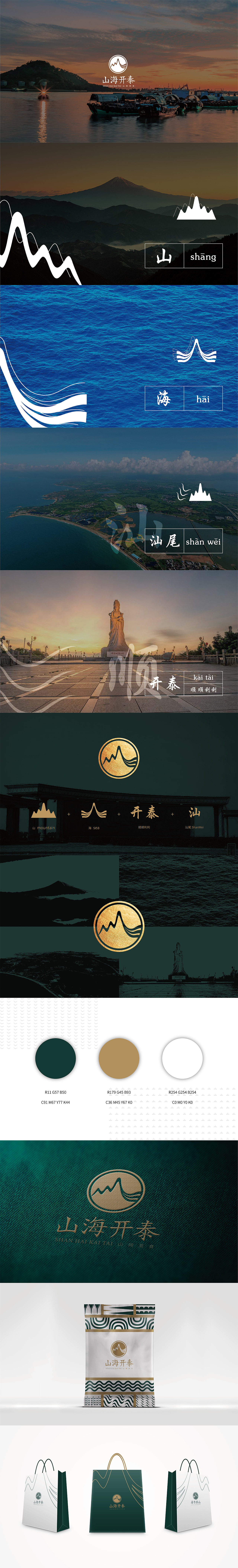 山海开泰 品牌视觉手册VI（图ZMTA1NTQzODky） - 品牌 - 站酷设计师huanglaji原创素材 - 站酷ZCOOL