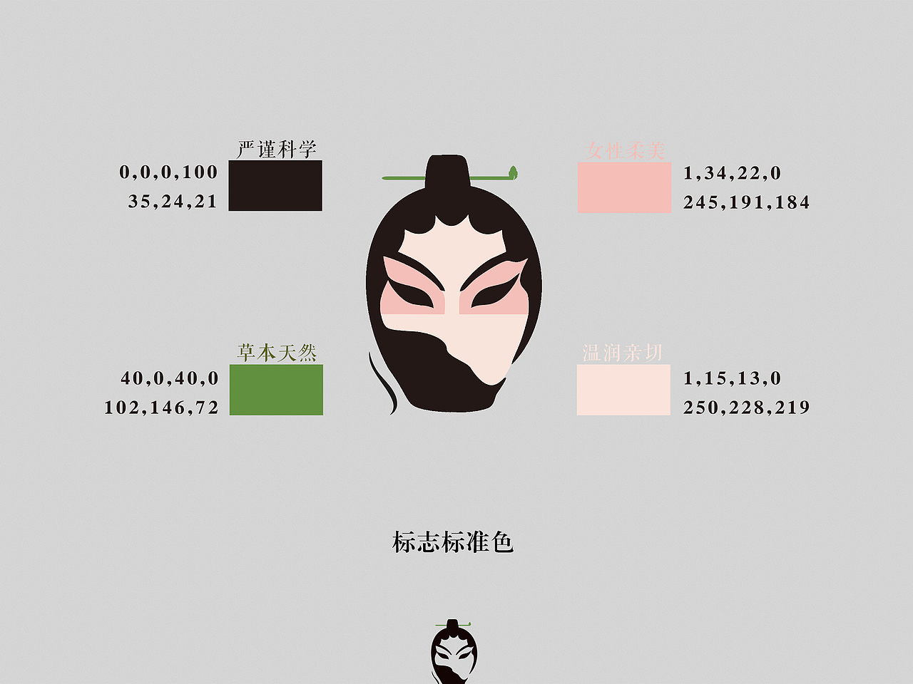 滋源洗头水（图ZMTA4NDE1NzY0） - 品牌 - 站酷设计师弗兰咖啡豆原创素材 - 站酷ZCOOL