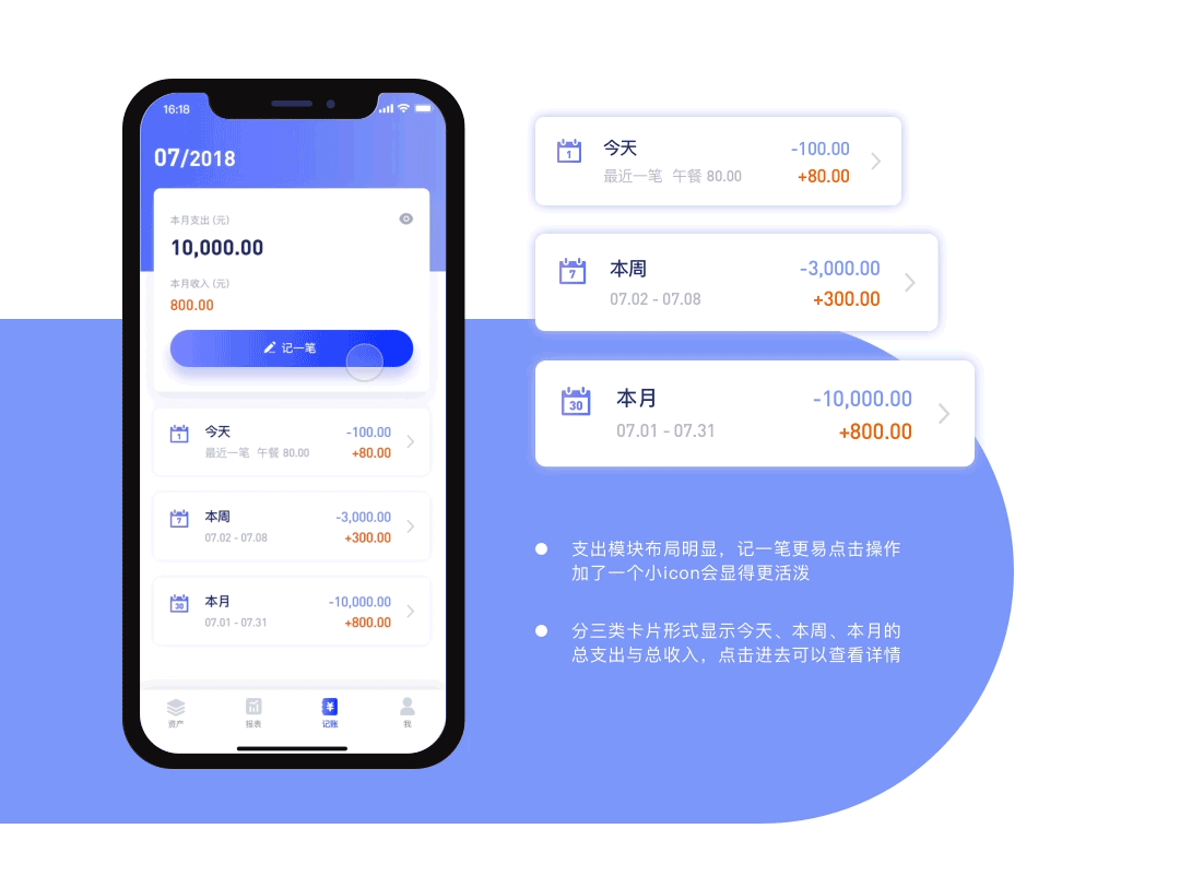贝米记账APP设计（图ZMTIyOTU2OTIw） - APP界面 - 站酷设计师xiaodan1111原创素材 - 站酷ZCOOL