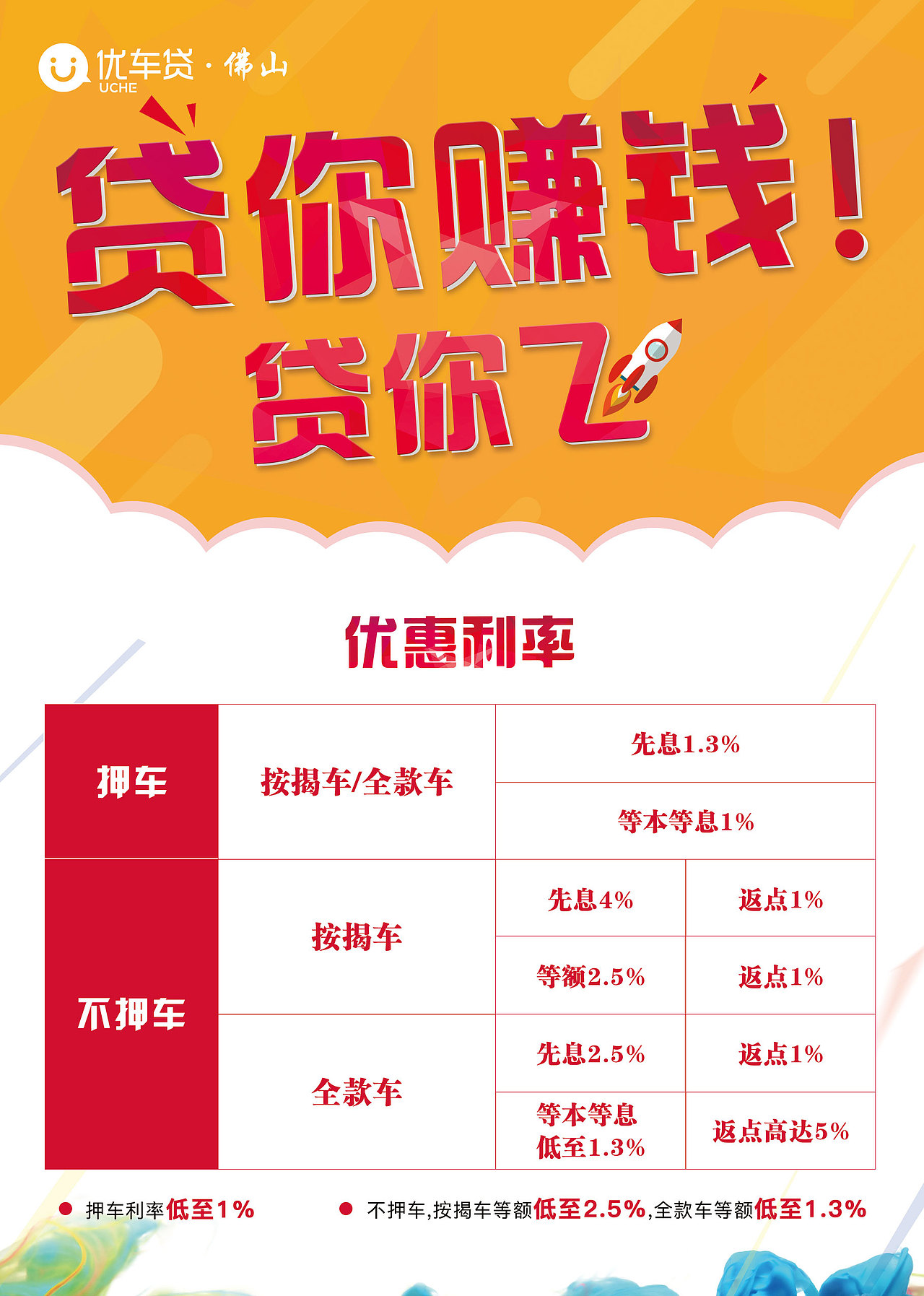 汽车金融小海报（图ZMTIzNjMyNDYw） - 品牌 - 站酷设计师Ding杰原创素材 - 站酷ZCOOL