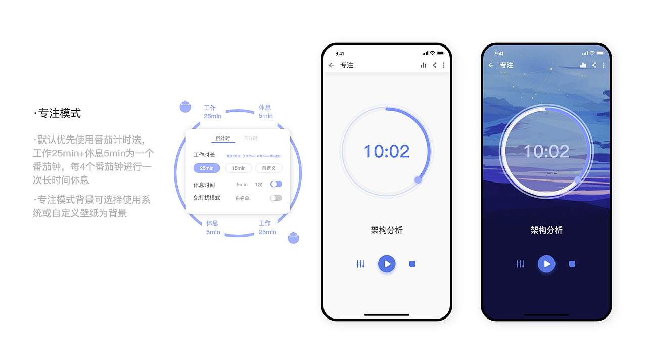 2019——2020 个人作品整理（图ZMjAzNTU4MTEy） - 软件界面 - 站酷设计师奈良NL原创素材 - 站酷ZCOOL