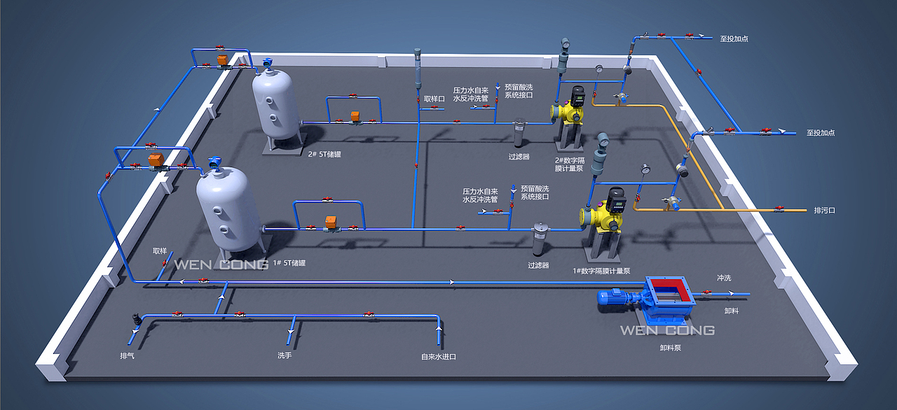 污水处理厂工艺流程图