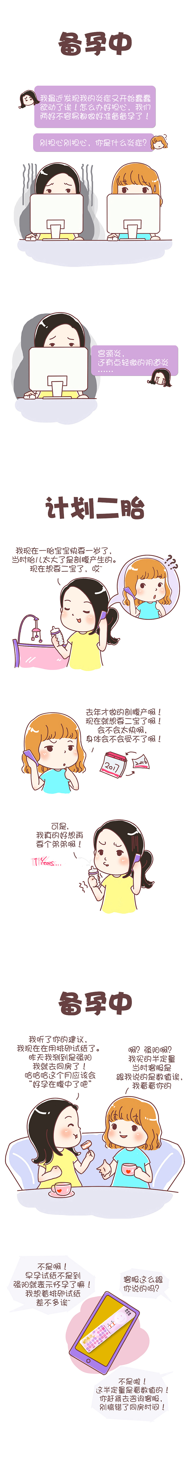 备孕那点事 公众号推文配图 漫画插图（图ZMTk1OTI4Njgw） - 短篇/格漫 - 站酷设计师好想嫁给猫原创素材 - 站酷ZCOOL