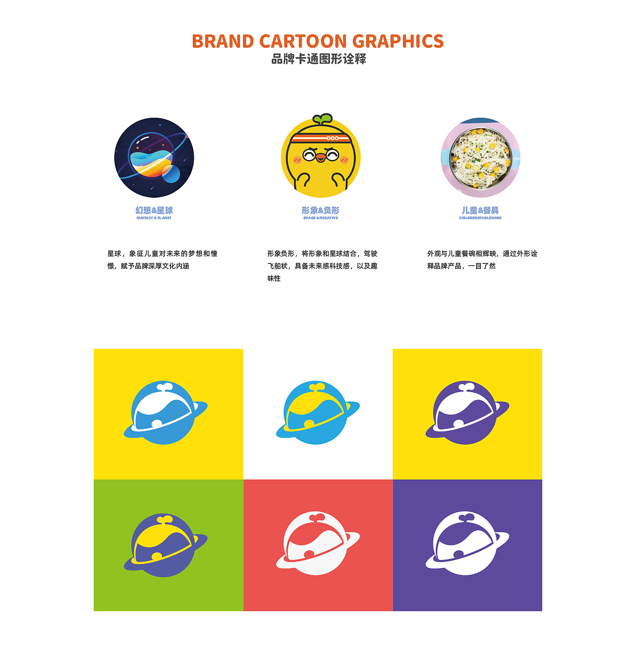 嘟嘟鸡DOODOO CHICKEN——儿童餐具（图ZMjczNjE0MzE2） - IP形象 - 站酷设计师宅系生物原创素材 - 站酷ZCOOL