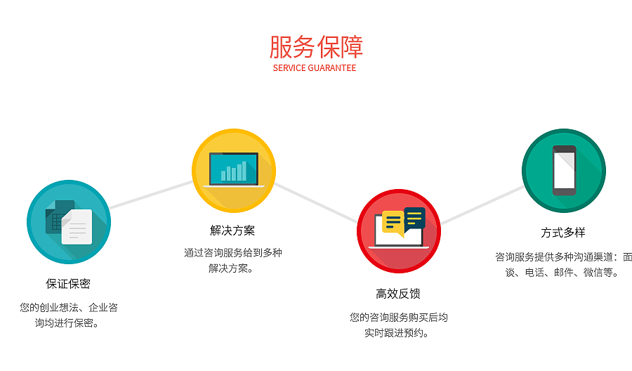 网页配图设计（扁平）（图ZNTk5Njg4Mjg=） - 电商 - 站酷设计师Yycom原创素材 - 站酷ZCOOL